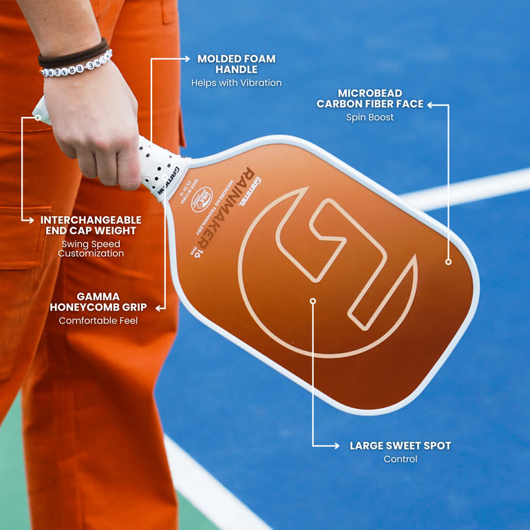 GAMMA Sports – Gamma Sports
